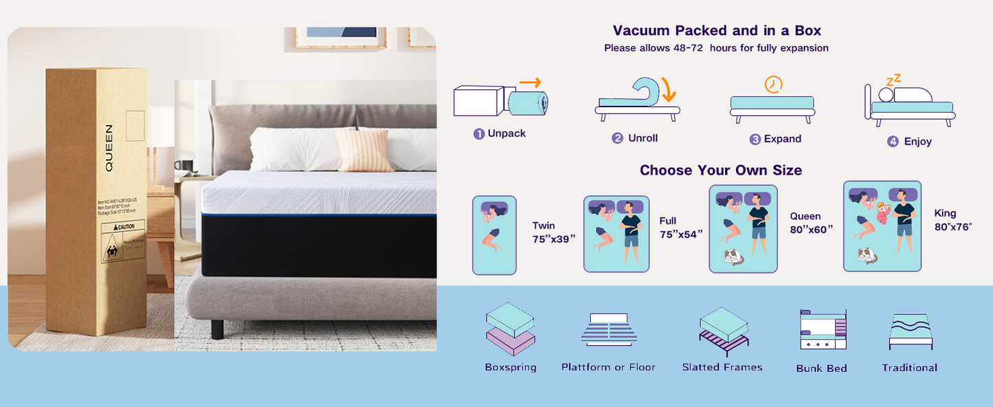 10-Inch Gel Memory Foam Queen Size